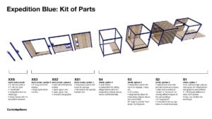 Expedition Blue Kit of Part